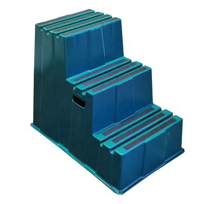Gorilla Ladders Heavy Duty Plastic Step Stool 500 Lbs Weight Capacity Foldable Custom Color